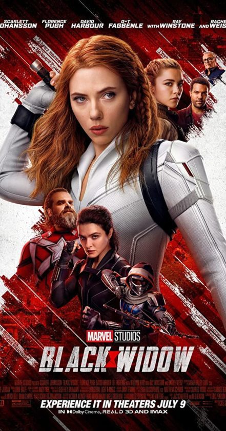 Black Widow (2021) Box Office Numbers US and Worldwide 2 Black Widow (2021) Box Office Numbers US and Worldwide