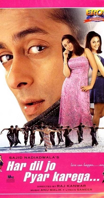 Har Dil Jo Pyar Karega (2000) Box Office Collection